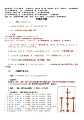 《天师符箓内密》画符必备💰5