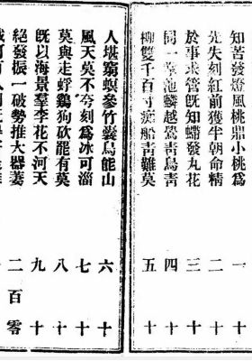 《诸葛武侯巧连神数》💰5
