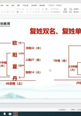 正严讲《仓颉运程学高级班》教学视频21集￥5