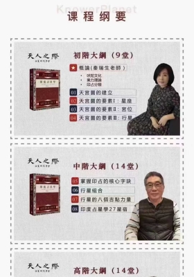 秦瑞生2022年-2023年印度占星学〖三阶连报〗43集视频💰5