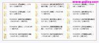 《墓志碑刻》PDF（88G）合集 打包下载