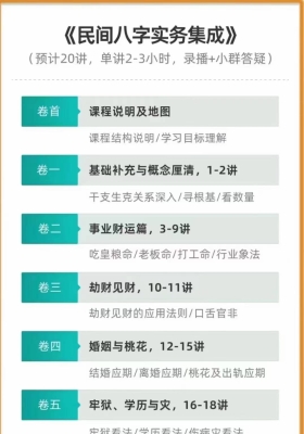晟峰《民间八字实务集成》教学视频20讲22集💰5