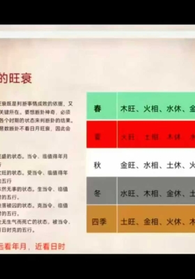 贾云丰《贾氏梅花新易》教学视频8集￥5