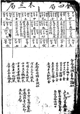 《占星书》💰5