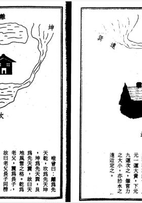 《地理玄龙经》5卷 4本💰5