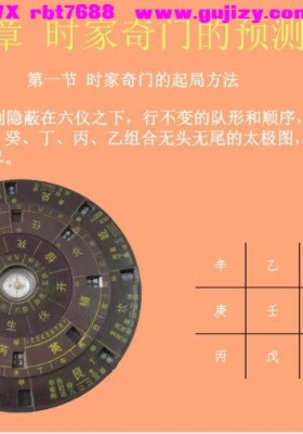 时家奇门遁甲预测-起局入门与提高💰5