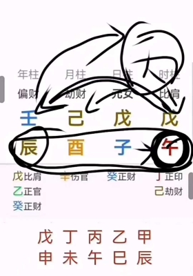 了凡《四柱零基础实战》教学视频70集💰5