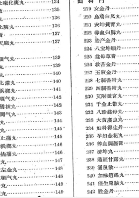 山西省中药成方选辑￥5
