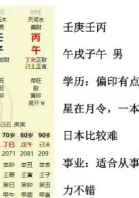2025年8月5日上午云易直播青雲老师八字实战断命￥5