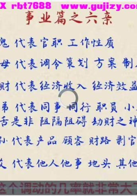 洛洛《六爻预测学》81集视频💰5