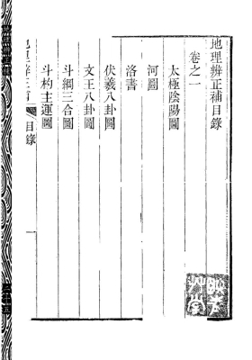 《地理辨正补 附姜垚蒋氏遗书》 💰5