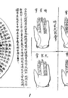 堪舆古籍《三元地理山水气远挨星图诀》💰5
