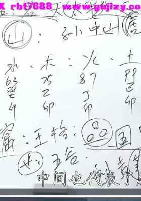 星辰-中华姓名学14讲视频课💰5