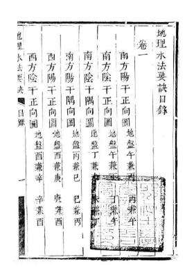 《地理水法要诀》💰5