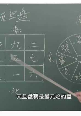 黄眷凯《玄空风水初中高》38集视频约4.5小时课程💰5