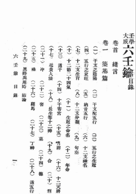 《壬学大成六壬钥》六壬教科书 六壬学讲义💰5