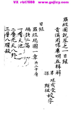 《罗经图说》💰5