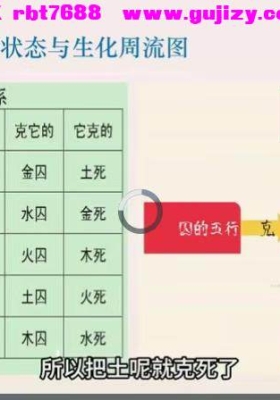 知易而行东篱老师八字实战体系（第一期） 10集视频课💰5