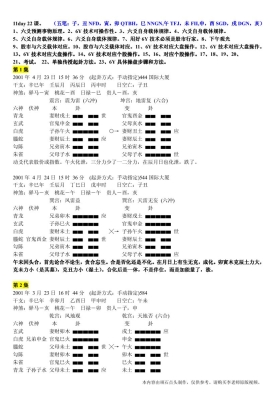 《大宗易SY股市操盘技术》(顽石版)李洪成💰5