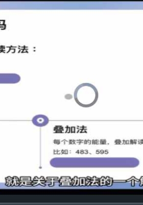 yoyo生命密码 13集视频课💰5