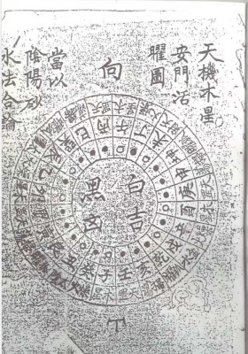 《手抄八宅周书》￥5