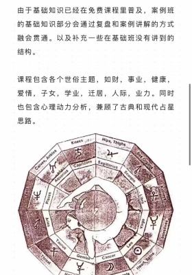 极星灵光Fiyak宇光老师 •占星本命盘案例技法速成班「约17.5h」💰5