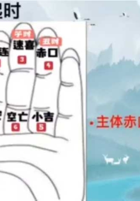 张宸歌道传小六壬教学 18集视频课💰5