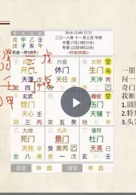 震午堂王震午奇门千里眼 24集视频课￥5