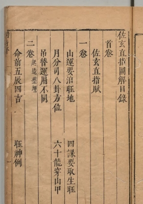 《佐玄直指图解》💰5