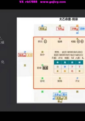 稀有太乙命法，太乙人道命法零基础入门34集视频课💰5