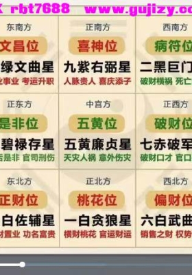 易养堂《常见官位、文昌、财位、桃花化解布局》4集视频课💰5