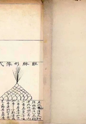 《地理点穴真谛》💰5