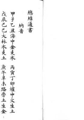 《总结通书》择吉通书💰5