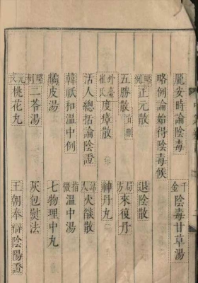 《张仲景伤寒论辨证广注》汪琥 5💰