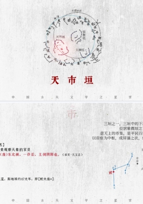 《天市垣星官布局》💰5