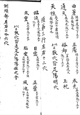 《杨氏家传针灸秘本》💰5
