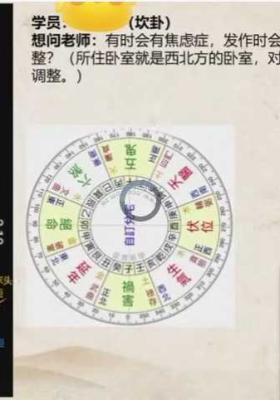 罗镇风水案例分享122集 视频课💰5