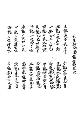 《天星秘诀寻龙合格定穴》💰5