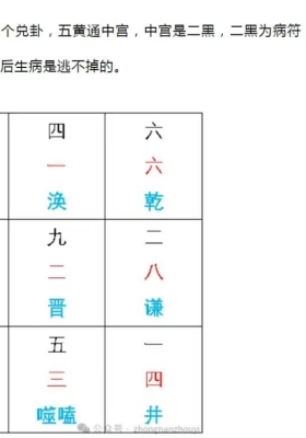 惭愧学人风水实战分析三本￥5