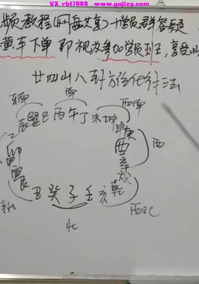 元极堂《天纪学习教材》视频13集💰5