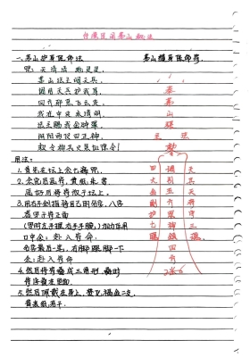 《台湾民间茅山秘法》💰6