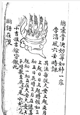 《总汇掌诀妙算如神一宗》💰5