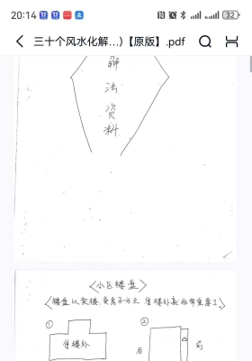 风水大师手抄本《三十个风水化解秘法》💰5