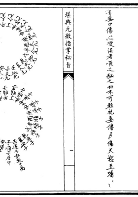《堪輿元微指掌秘旨》￥6