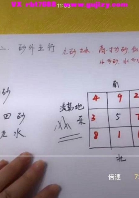 吴蕾老师新派风水之道金锁玉关（晋升班）23集视频💰5