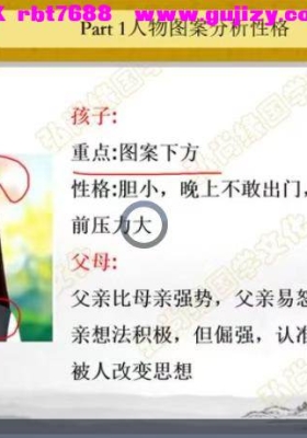 赵老师《微信头像预测学》-视频-24集💰5