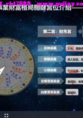 盖娅古典占星(事业财富格局)专题课程 4集视频课💰5