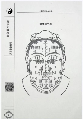 大清相法￥5