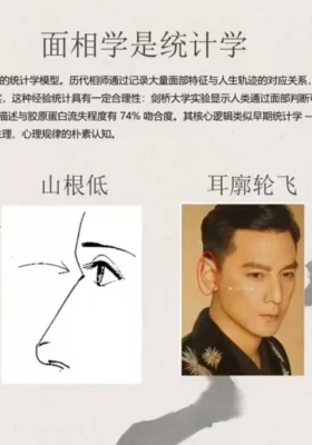 白礼老师《白礼说相-国学面相视频直播课》10集💰5