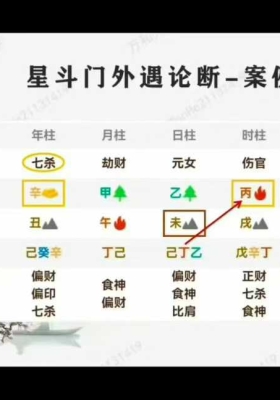 万和申高源最新《星斗八字传承班》教学视频31集视频课💰5